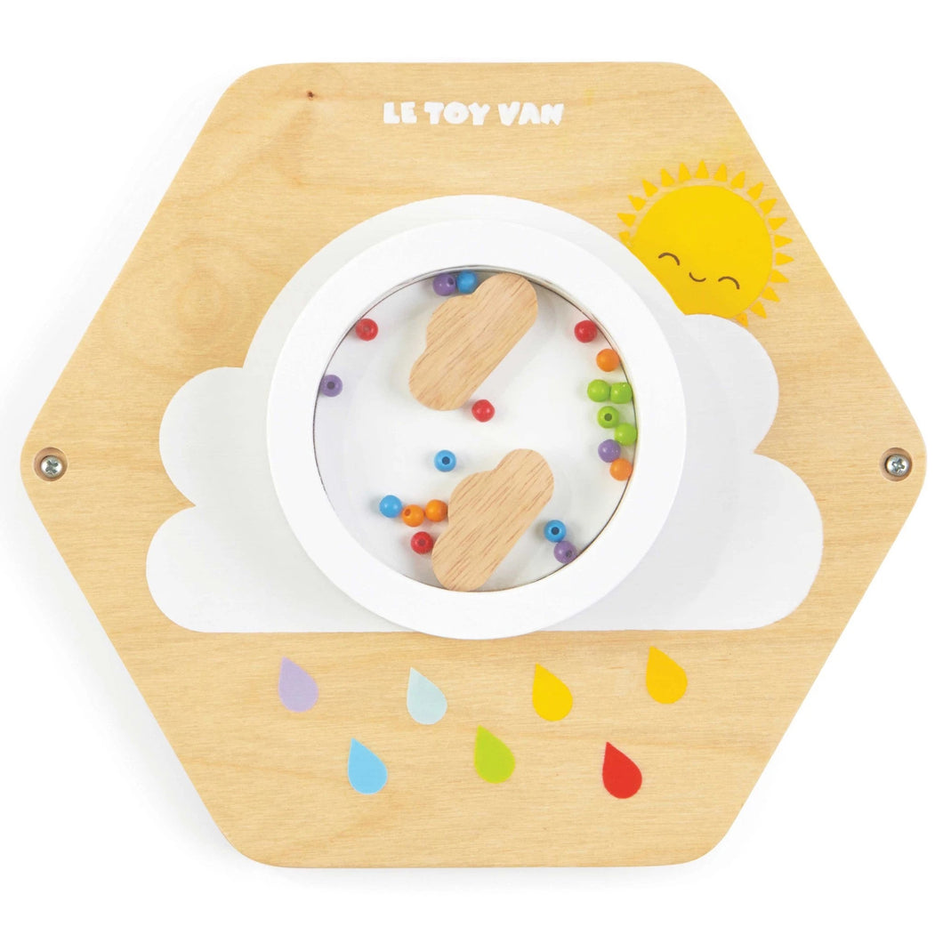 Cloud activity tile